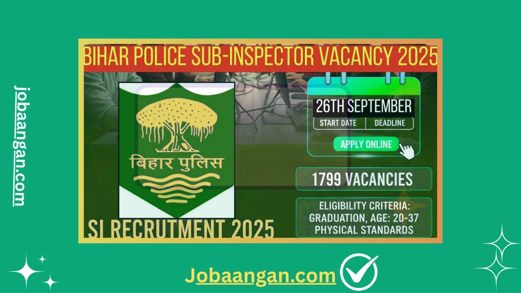 Bihar Police SI Recruitment 2025