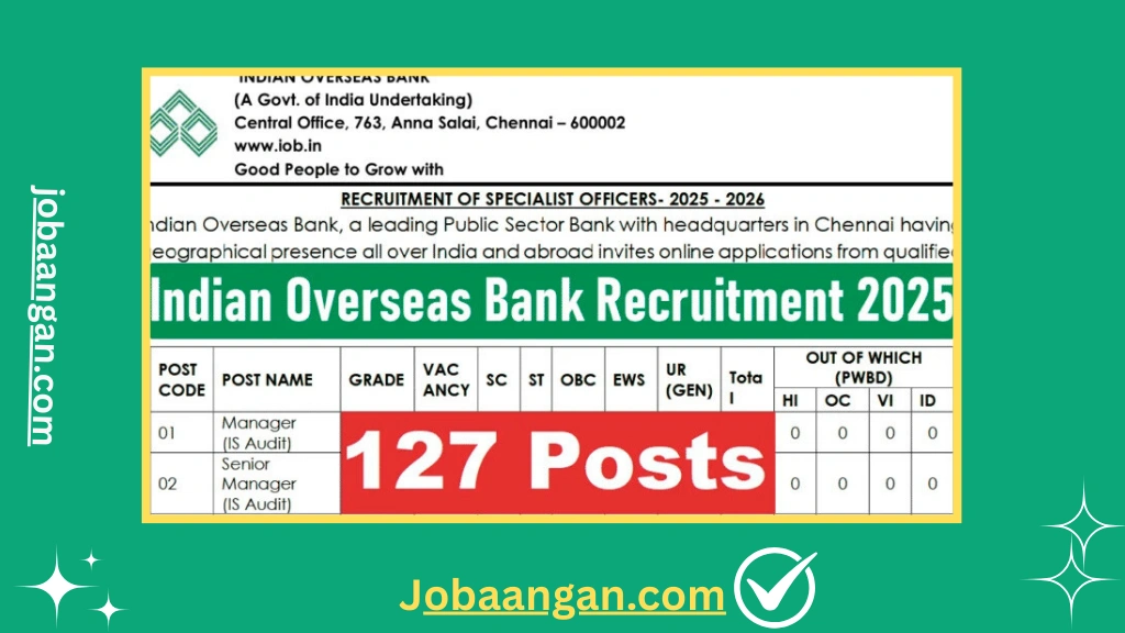 Indian Overseas Bank Recruitment 2025