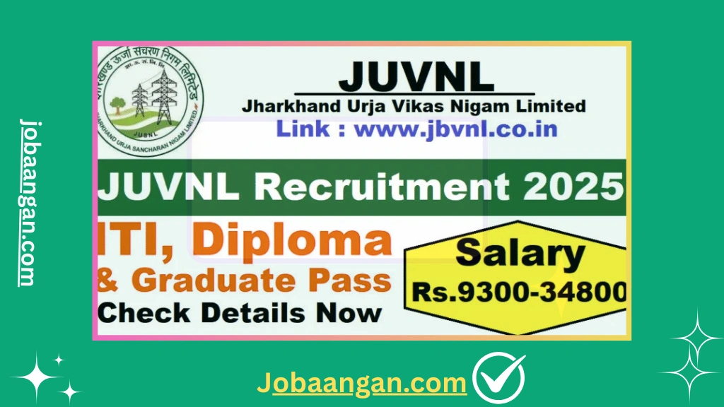 JUVNL Recruitment 2025