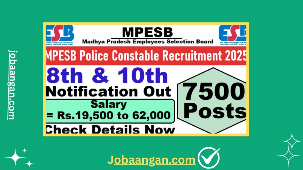 MPESB Police Constable Recruitment 2025