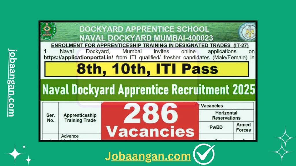 Naval Dockyard Apprentice Recruitment 2025