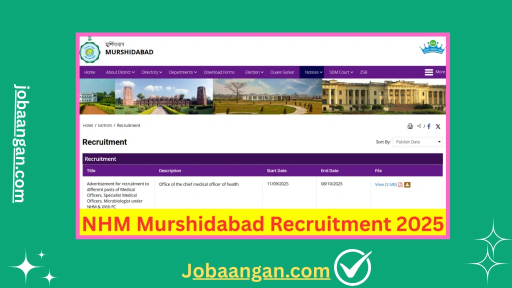 NHM Murshidabad Recruitment 2025