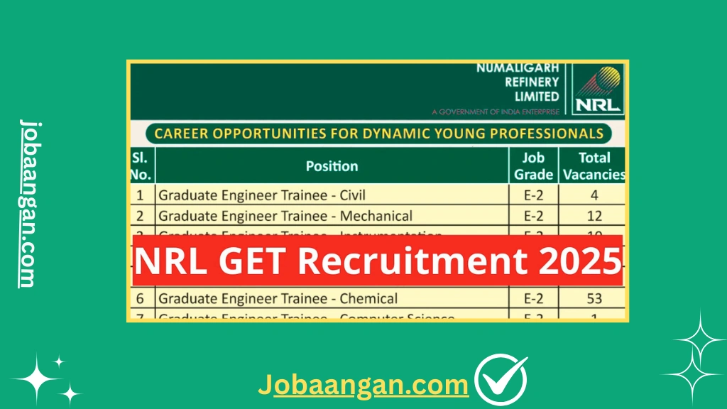 NRL GET Recruitment 2025